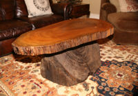 Tables